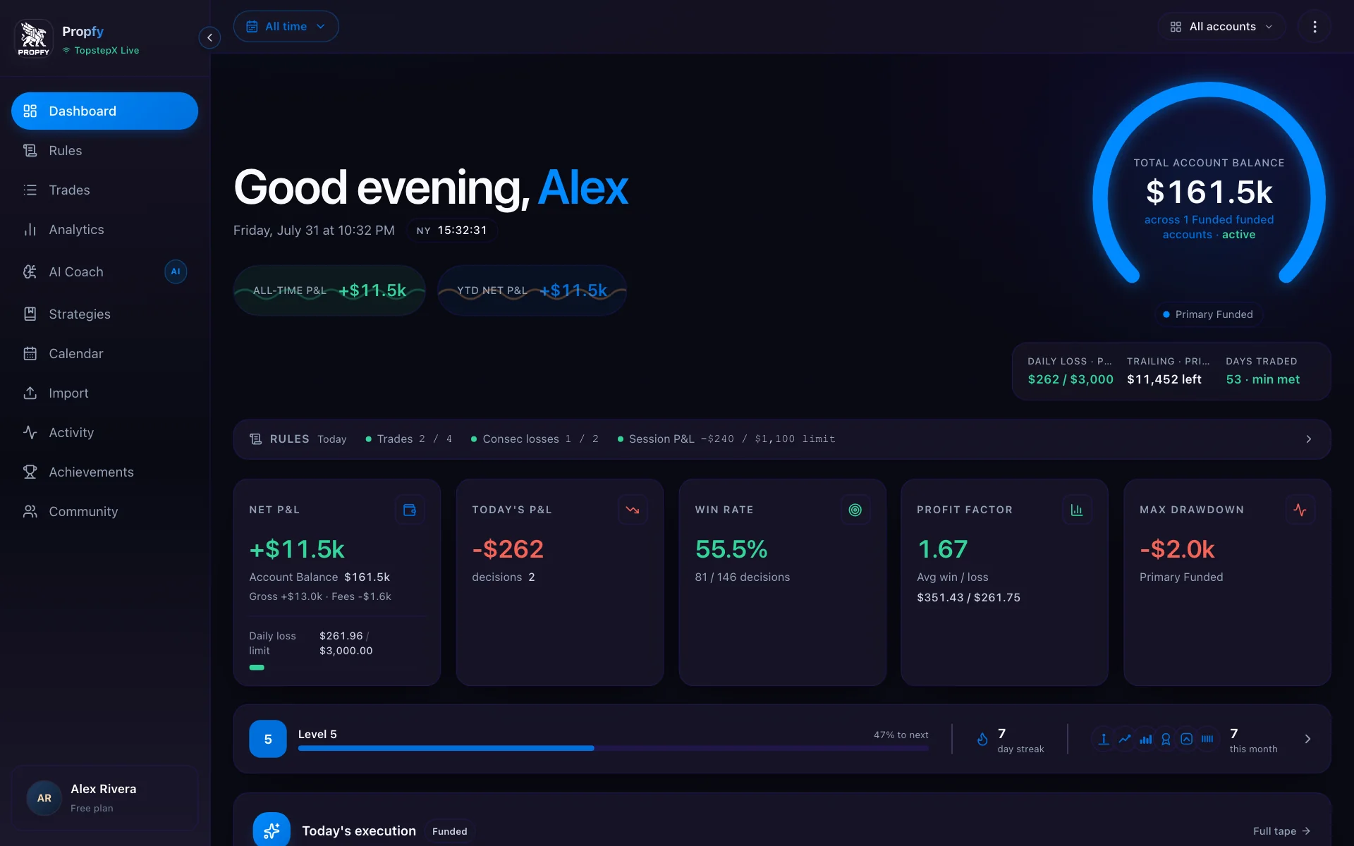 Propfy command dashboard with funded account metrics
